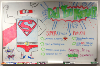 Click for a large version of this great white board by Kristy and Mary!!