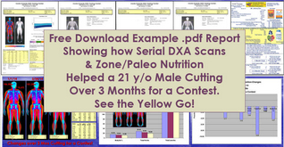 Here is an example of how serial DXA Scanning and our Zone/Paleo Nutrition helped a 22 year old male cut for a contest!